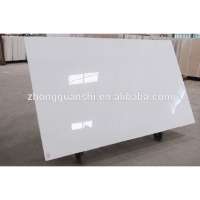 Good Quality Faux Nano Stone Panel